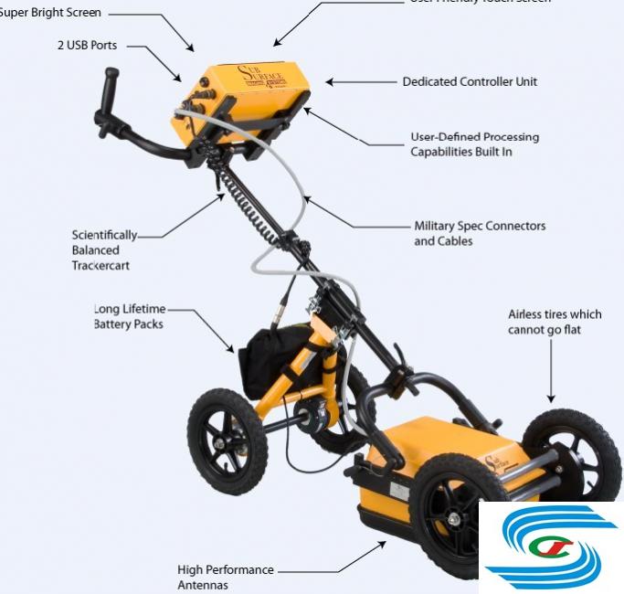 探地雷达 探地雷达